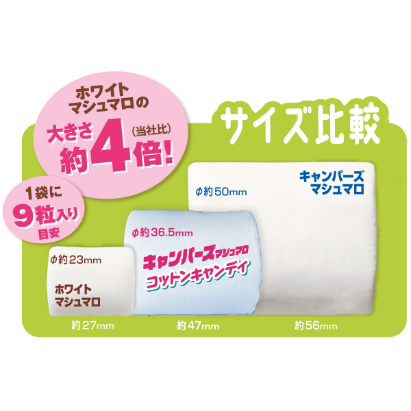 キャンパーズマシュマロ コットンキャンディ風味