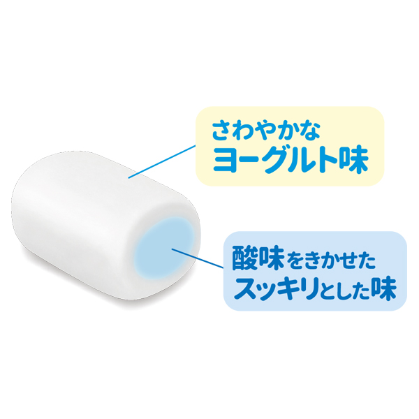 むにむにだよ（ヨーグルト味）