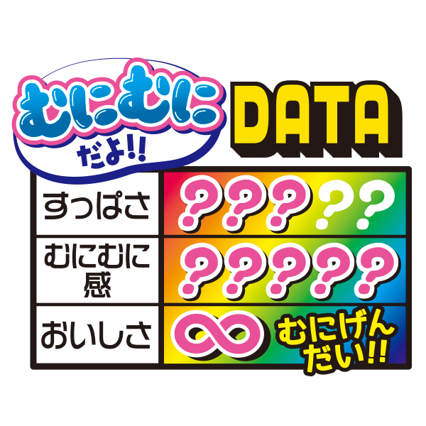 むにむにだよ（ヨーグルト味）
