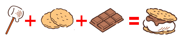 8月10日はスモア(S’more)の日